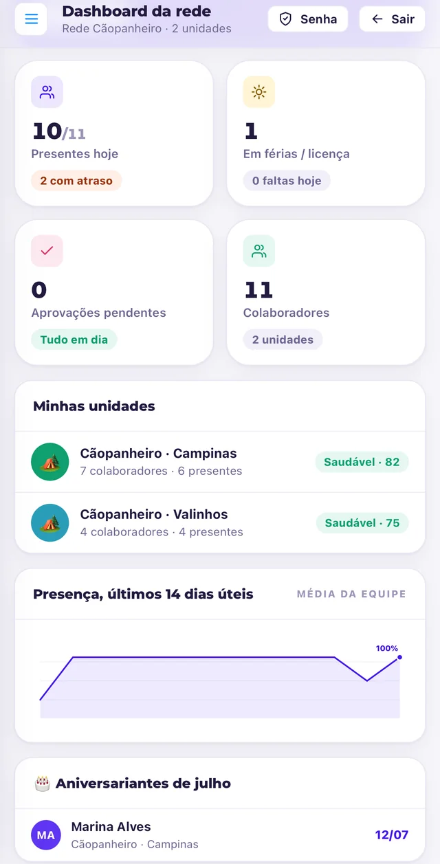 Sistema PATA no celular do gestor