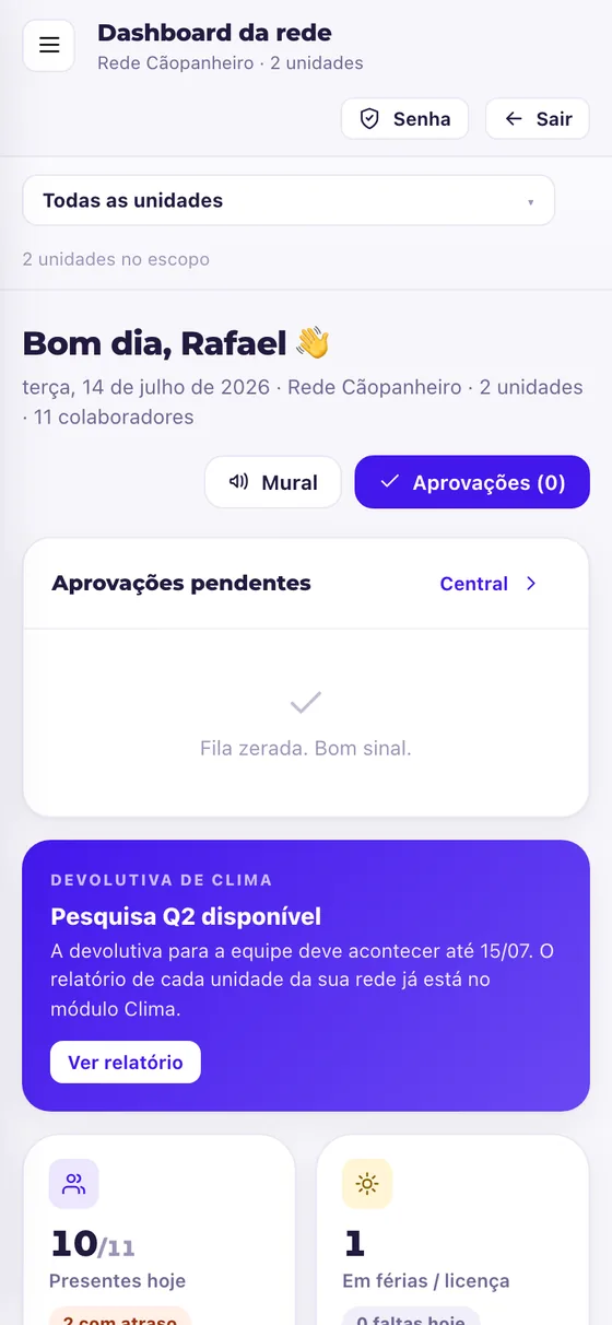 Tela inicial do gestor no sistema PATA